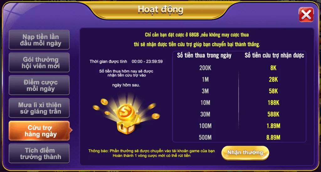 68gb khuyen mai cuu tro hang ngay