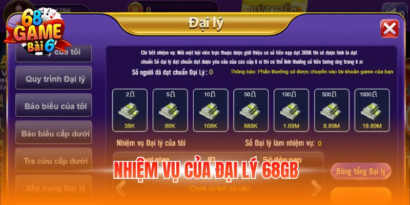Nhiệm vụ của đại lý 68GB